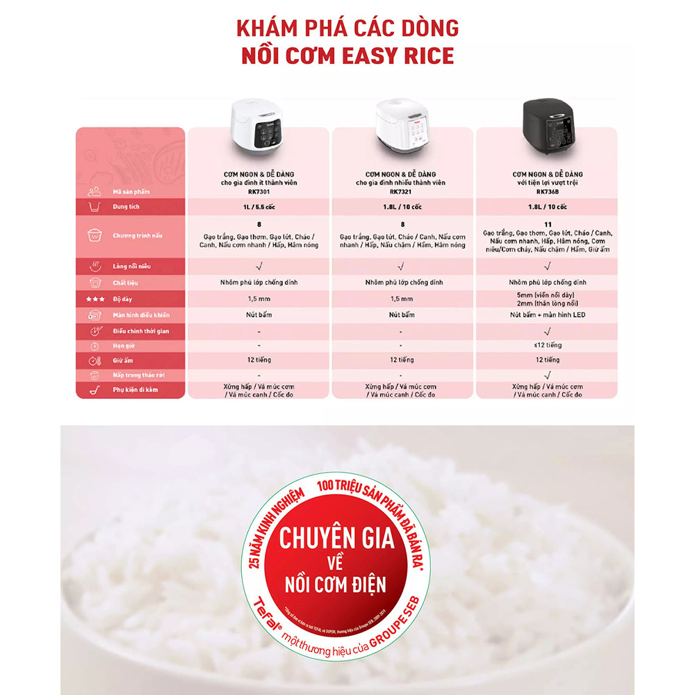 Nồi cơm điện tử Tefal Easy Rice Compact RK730168 -1L
