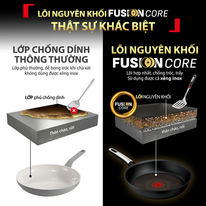 Chảo chống dính cao cấp Tefal Excellence Fusion, Fusion Core