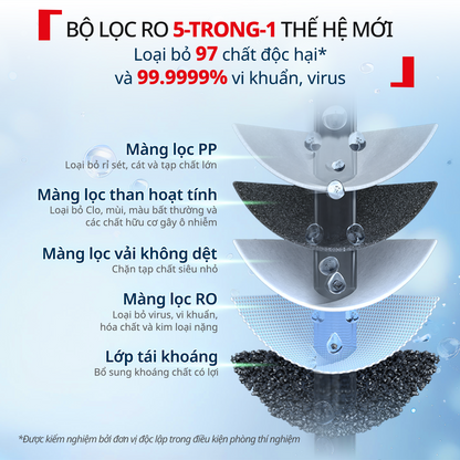 Máy lọc nước đa năng (có pha trà và cà phê) Pure Water Plus
