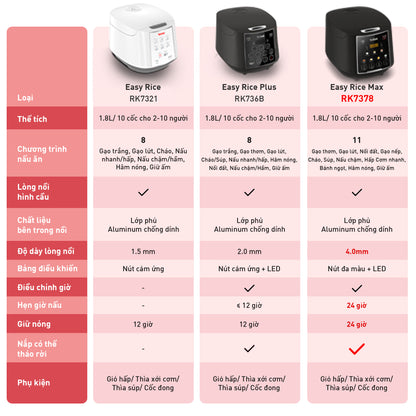 Nồi cơm điện tử Tefal EasyRice Max RK737868 - 1.8L