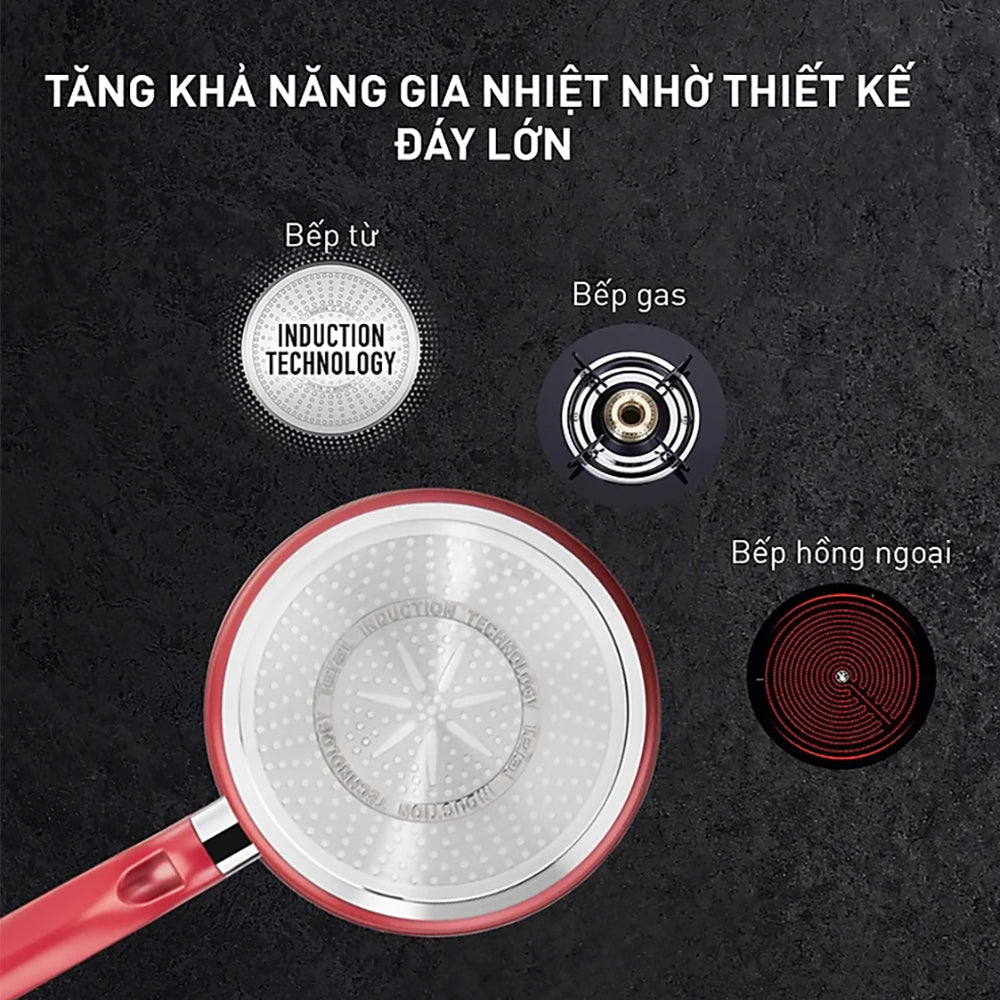 Nồi cán dài - quánh Tefal So Chef 18cm