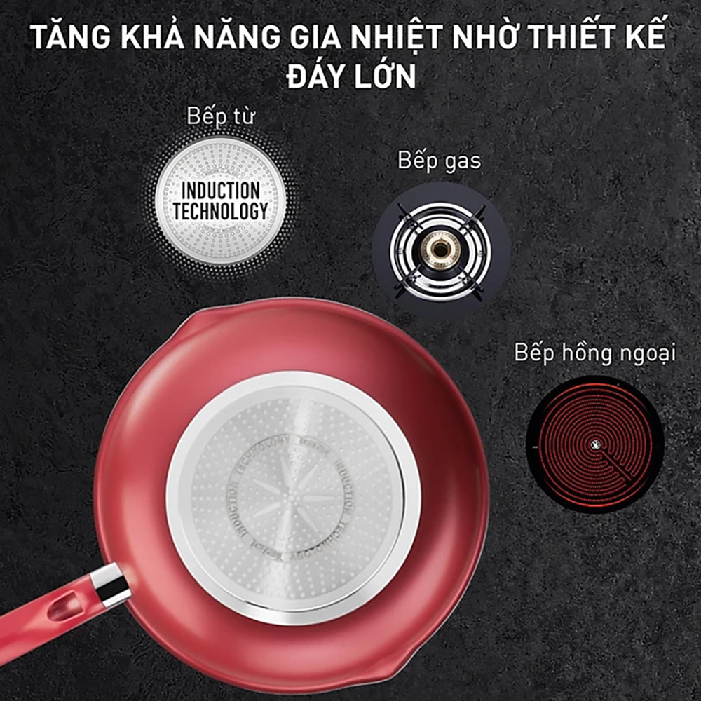 Chảo chiên sâu lòng Tefal So Chef 24cm/28cm -G1358496/G1358696