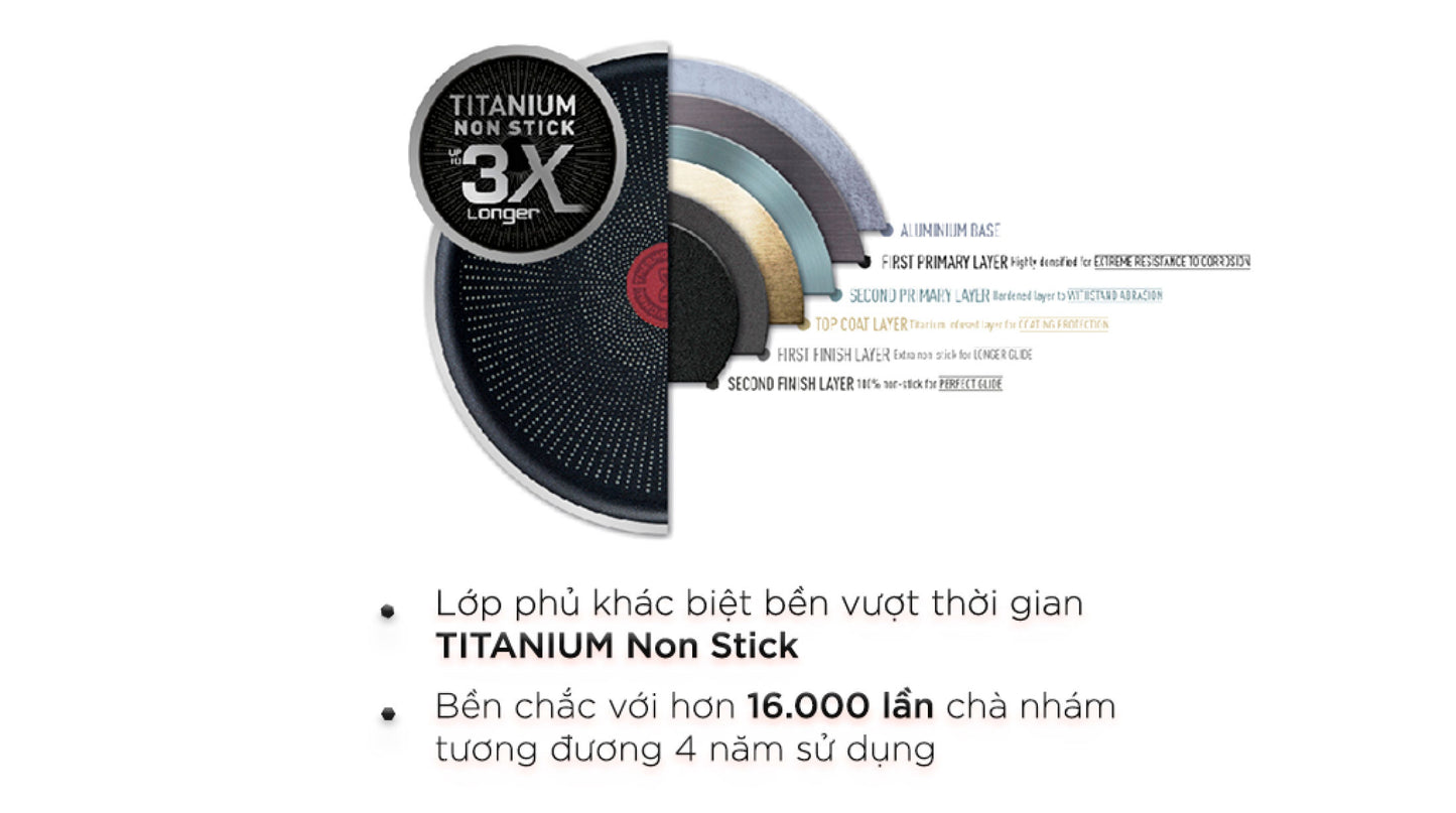 Nồi Tefal Day By Day 20cm