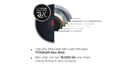 Nồi Tefal Day By Day 20cm
