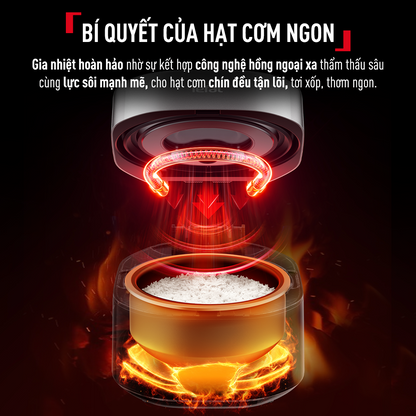 Nồi cơm điện cao tần hồng ngoại Inframax