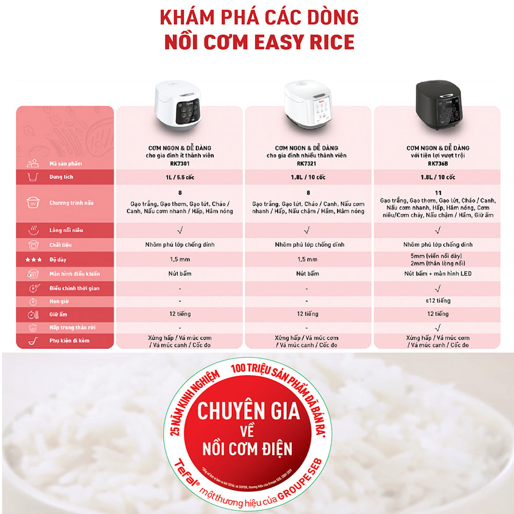 Nồi cơm điện tử Tefal Easy Rice RK733168 - 1.8L