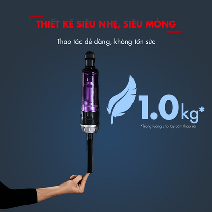 Máy hút bụi không dây X-Nano TY1129WO