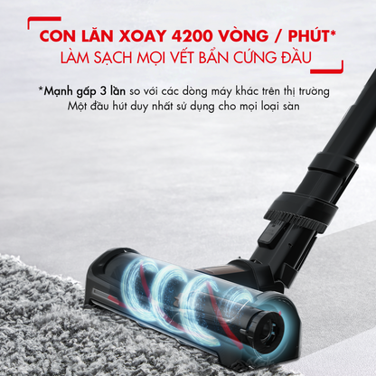Máy hút bụi không dây X-Nano TY1129WO