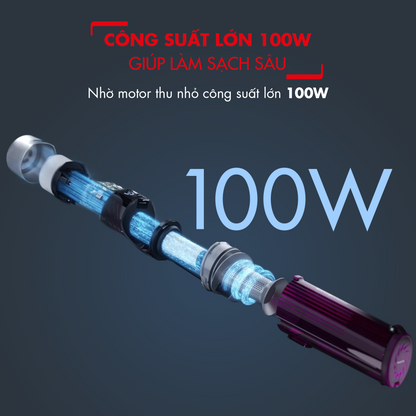 Máy hút bụi không dây X-Nano TY1129WO