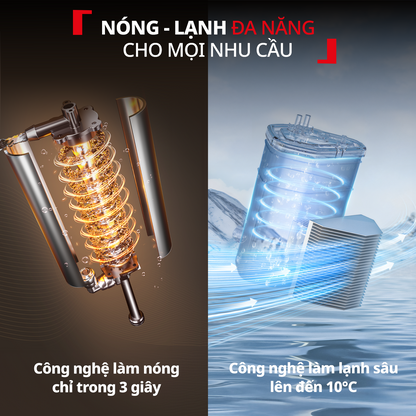 Máy lọc nước đa năng (có pha trà và cà phê) Pure Water Plus