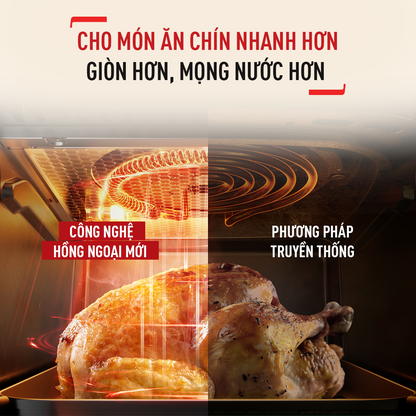 Nồi chiên không dầu Tefal Window trắng EY8211Y0 - 6L - Điện tử