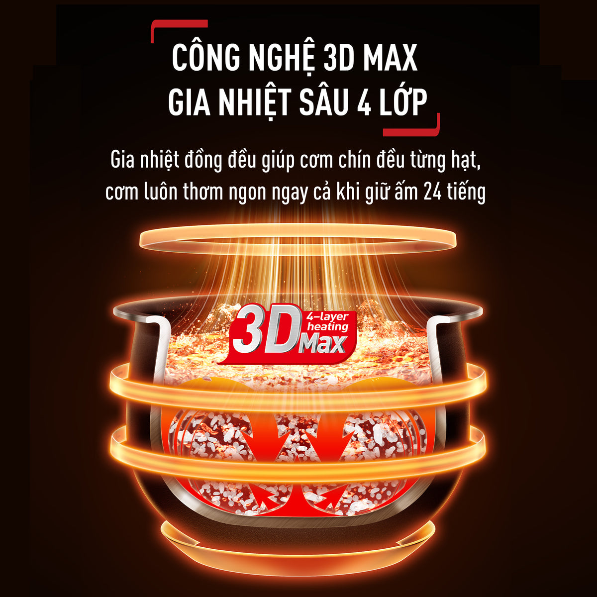 Nồi cơm điện tử Tefal Delirice Max RK7778Y0  - 1.8L