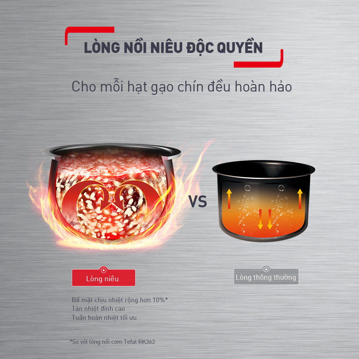 Nồi cơm điện tử Tefal Delirice Plus RK776B68 - 1.8L - Xám