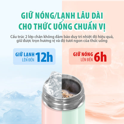 Bình giữ nhiệt Tefal Mobility Hydration 450ml, N3720210/N3720110/N3720410
