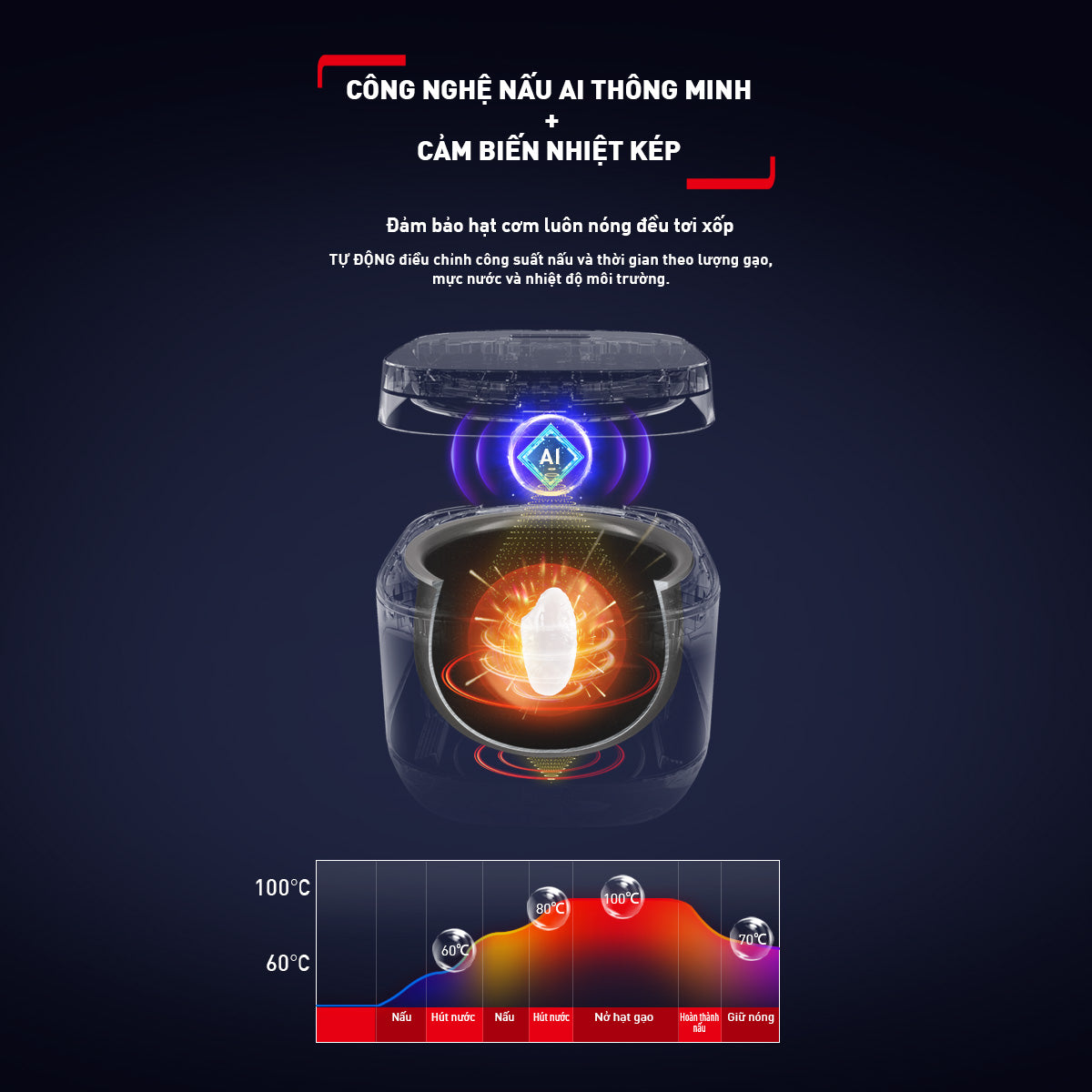 Nồi cơm điện tử Tefal Delirice Plus RK776B68 - 1.8L - Xám