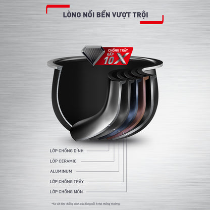 Nồi cơm điện tử Tefal Delirice Plus RK776B68 - 1.8L - Xám