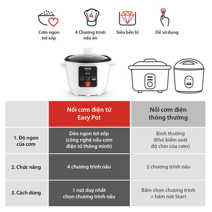 Nồi cơm điện tử Easy Pot RK1071Y0 - 1.8L