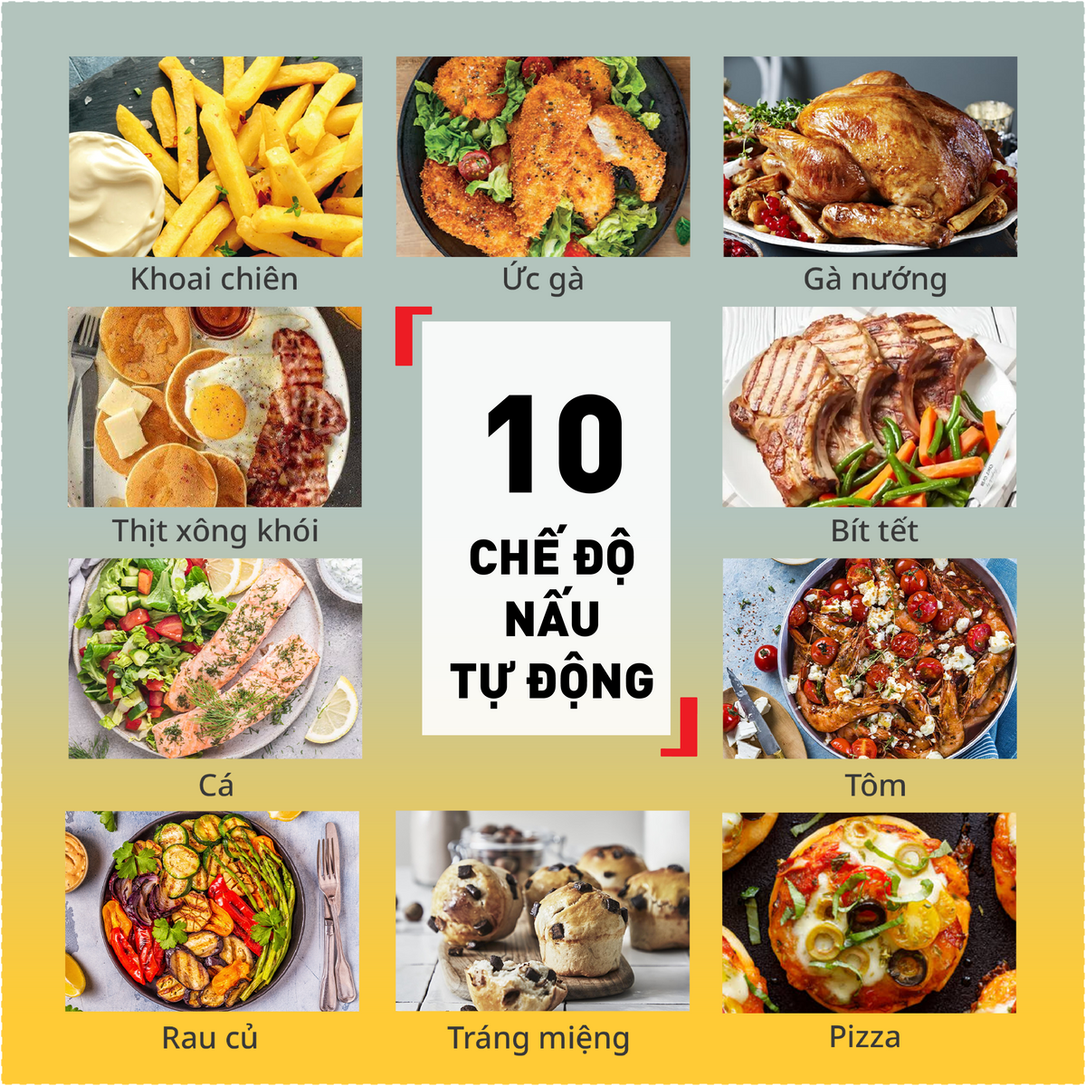 Nồi chiên không dầu POP - Điện tử