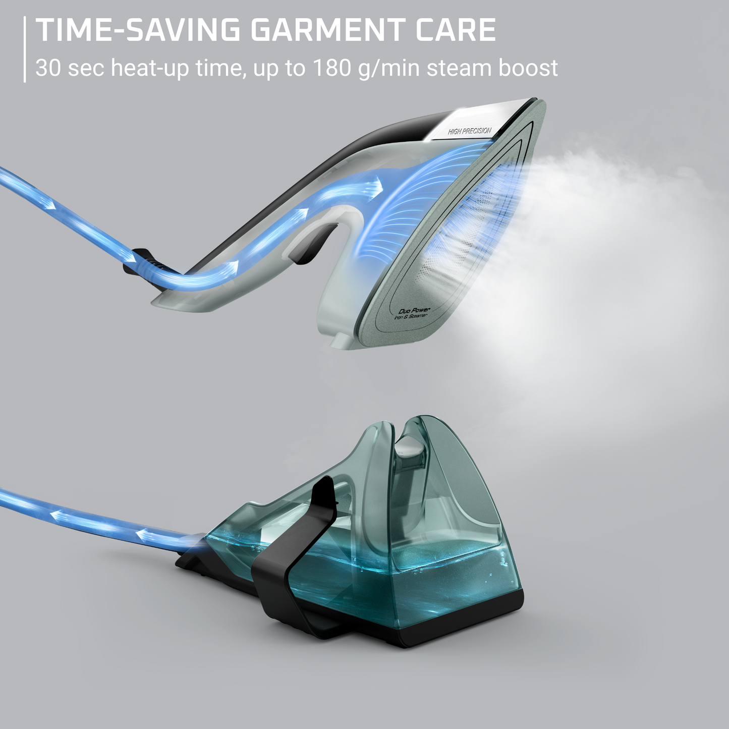 Bàn ủi 2-trong-1, kết hợp ủi hơi và cầm tay kèm thảm ủi JF4031E0