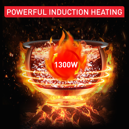 Nồi cơm cao tần Tefal Rice Master RK8131Y0 - 1.5L