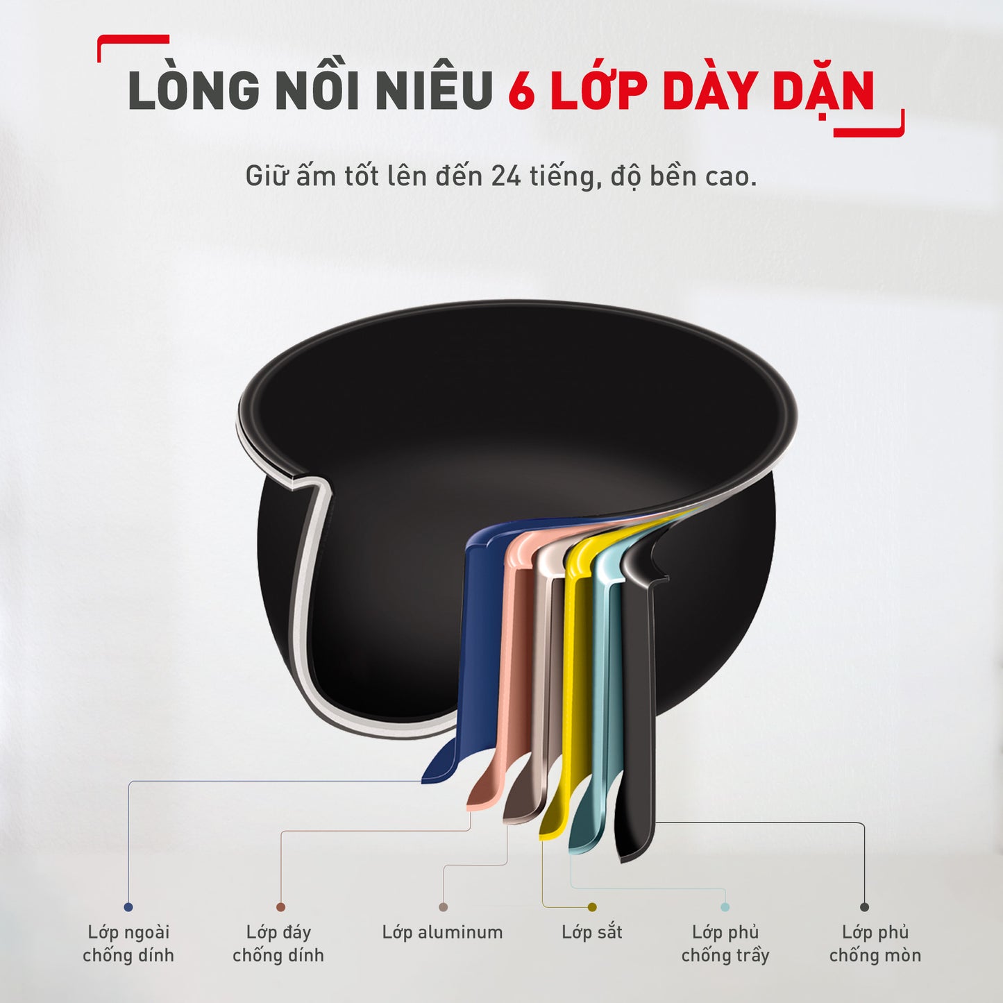 Nồi cơm cao tần Tefal mini RK604165 - 0.7L